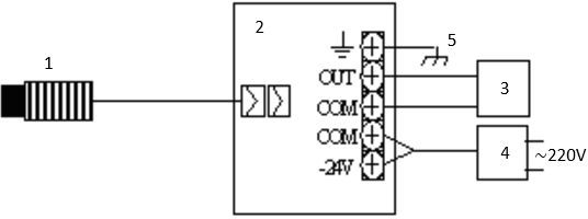 Схема подключения в составе вихретоковой датчиковой системы