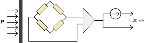 Датчик давления на тензорезисторах. Схема