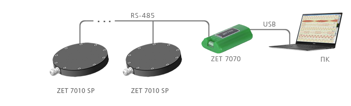 подключение по RS-485 - 7070(ДДГ 7010 SP)