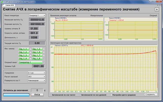 download elliptic systems