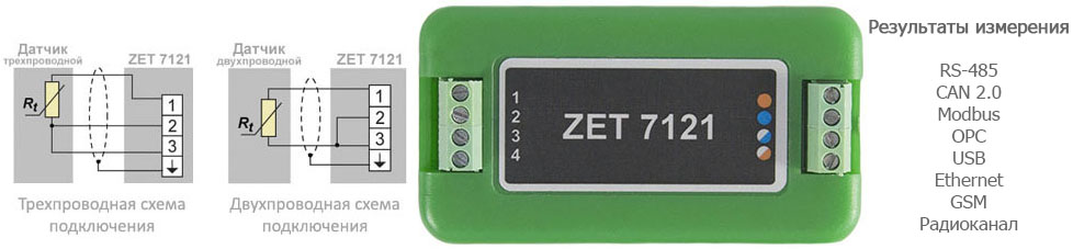 Подключение термосопротивлений к измерительному модулю ZET 7X21