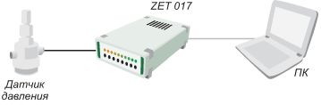 Схема подключения датчиков давления pc 02-01 к анализатору спектра ZET 017