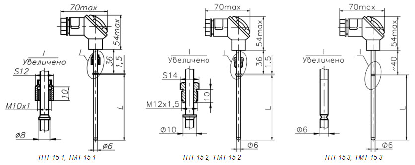 Термометры ТПТ-15, ТМТ-15 для измерения температуры жидких, газообразных, твердых и сыпучих сред.