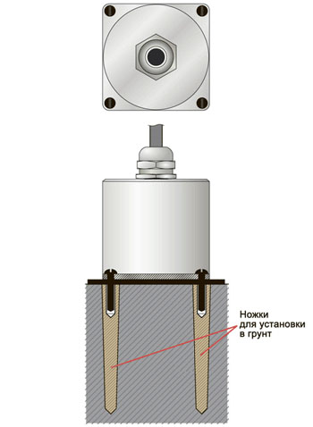 Установка сейсмоприёмников в мягкий грунт с помощью штырей