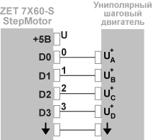 Схема подключения униполярного шагового двигателя к ZET7X60-S