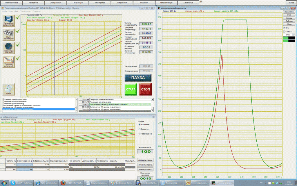 Signal sweep rate (sine, 10 oct. per minute)
