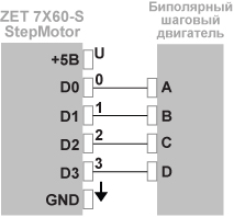 Схема подключения биполярного шагового двигателя к ZET7X60-S StepMotor