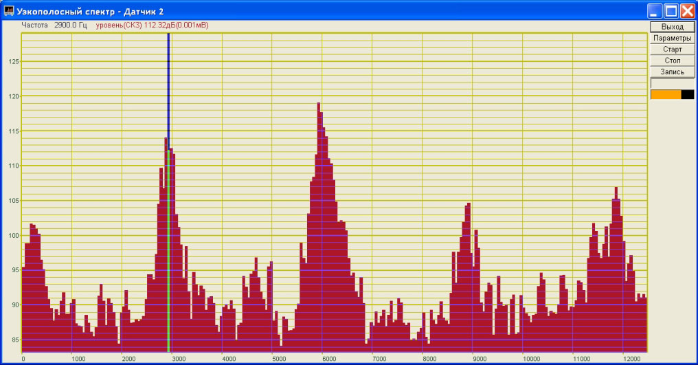 Узкополосный спектр сигнала вибродатчика в частотном диапазоне до 10 кГц