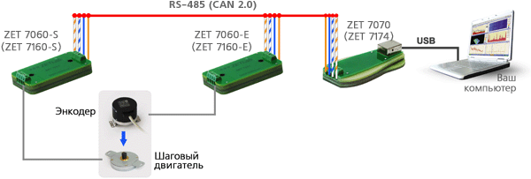 Схема системы управления шаговым двигателем с обратной связью
