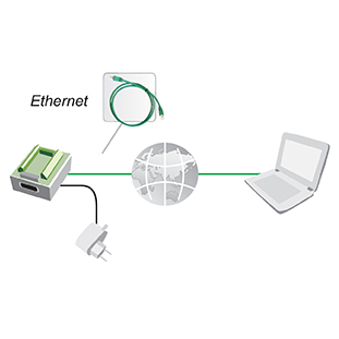 интерфейс Ethernet для АЦП ЦАП
