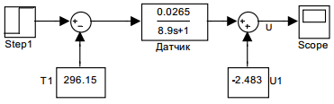 Моделирование эксперимента в MATLAB Simulink: схема для расчета