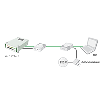 Питание тензостанций по линиям Ethernet