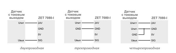 Схемы подключения датчиков к ZET 7080-I