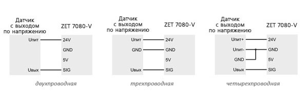 Схемы подключения датчиков к ZET 7080-V