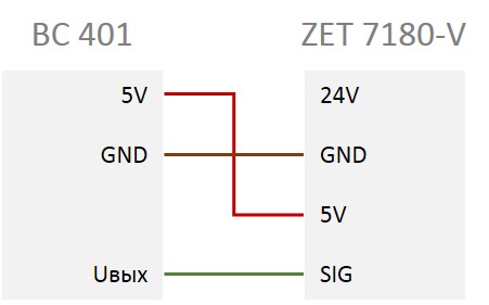 Схема подключения ВС 401 к ZET 7180-V