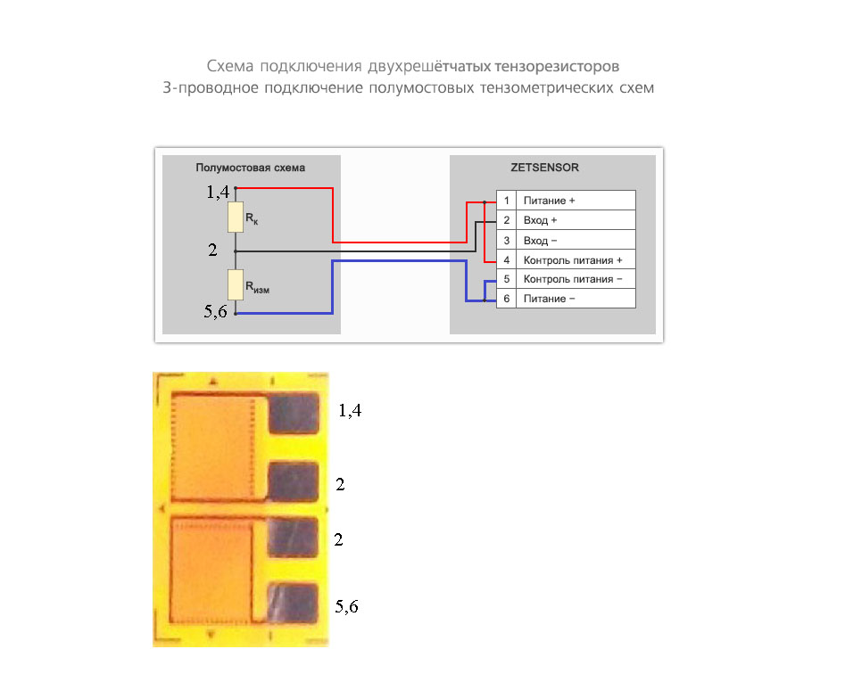 Схема подключения двухрешёточных тензорезисторов к измерительному модулю ZET 7X1X
