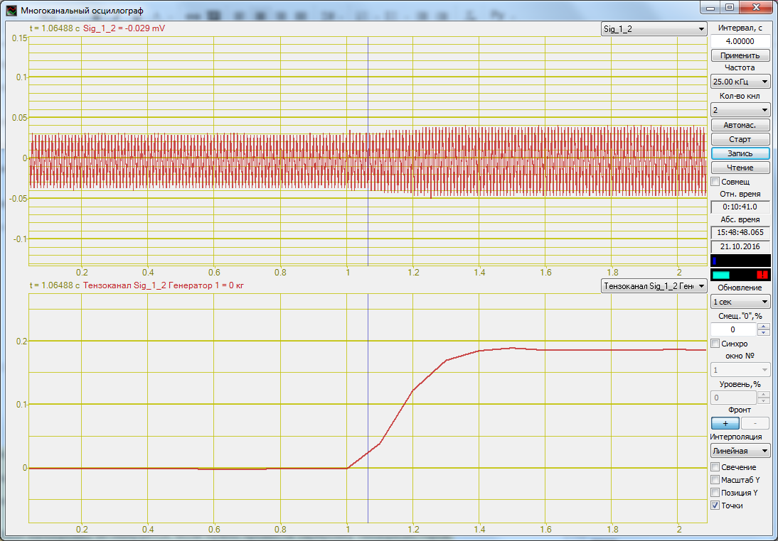 Многоканальный осциллограф. Исходный сигнал с тензодатчика и результат работы программы Тензометр