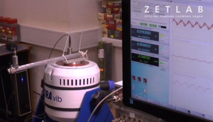 Видеоуроки ZETLAB: испытания провода ЛЭП на вибрацию и деформацию