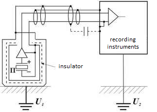 Vibration transducers - multi-wire connection scheme with two protective shields