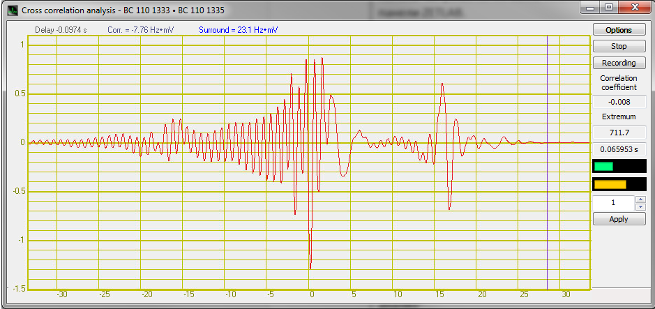 Cross-correlation analysis - program interface - general view