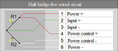 Half-bridge five-wired circuit 7