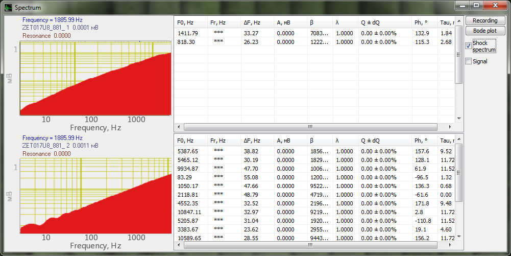 Modal analysis - shock signal - interface general view-shock spectrum 3