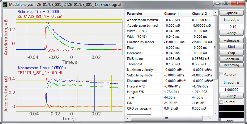 Modal analysis - shock signal - interface general view