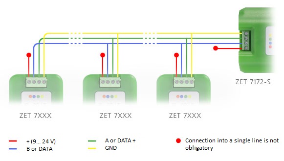 ZET 7172 - connection diagram 1
