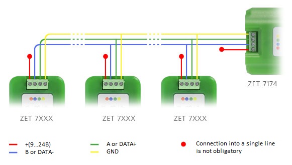 ZET-7174-connection-to-measuring-line