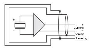 Electrical schematic diagram of the aircraft BC