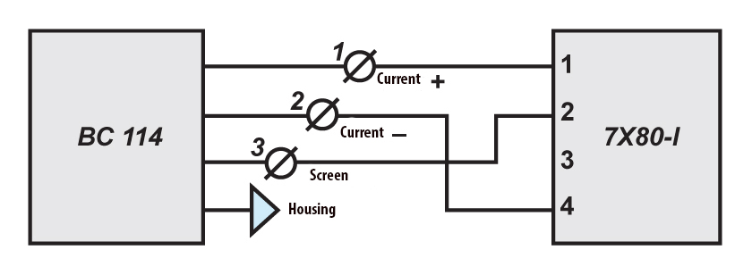 Scheme of connecting BC Velimeters to digital modules