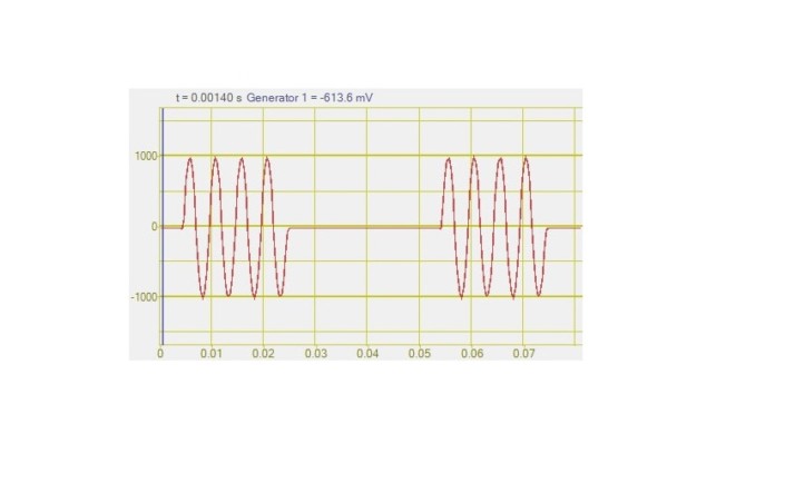 Signal-generator-Radio-pulse-signal-1