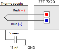ZET 7-20 connection scheme