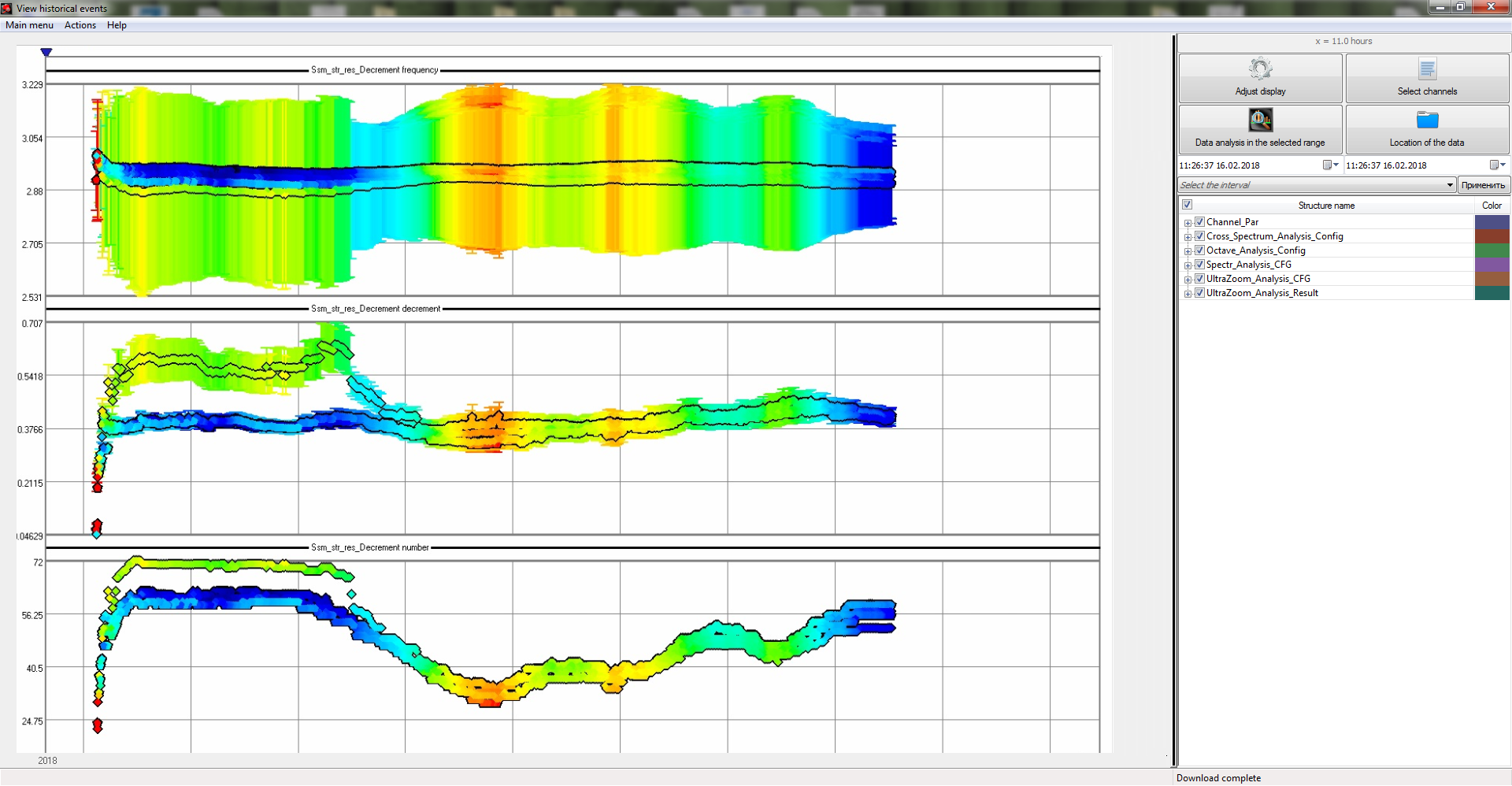 pdf semiclassical analysis for diffusions and