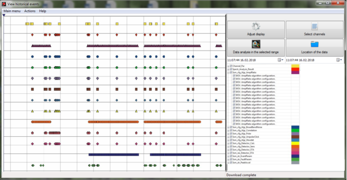View of historical events, data representation, analysis features