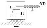 Electrical scheme connectivity