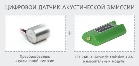 Scheme for connecting an acoustic emission transducer GT200