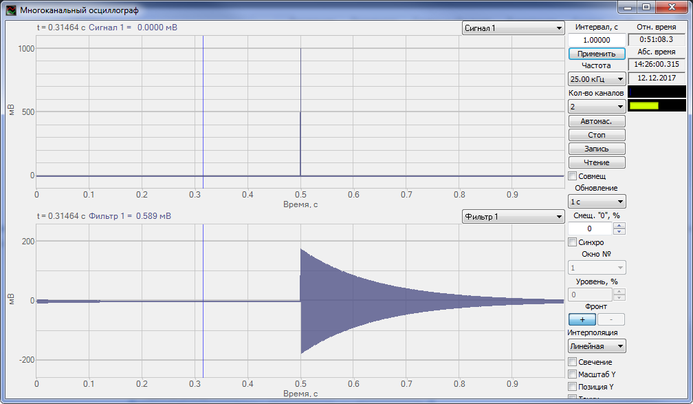Многоканальный осциллограф. Реальный сигнал и фильтрация действительный резонанс