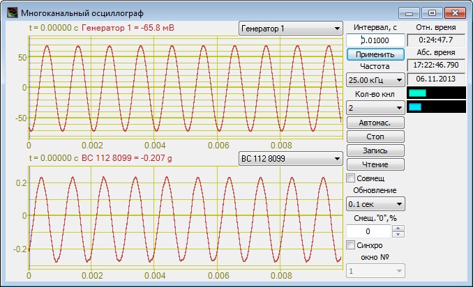 Shaker test run - multichannel oscilloscope - 2