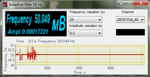 Evaluation of the shaker table vibration noise level - Adaptive filter 50 Hz