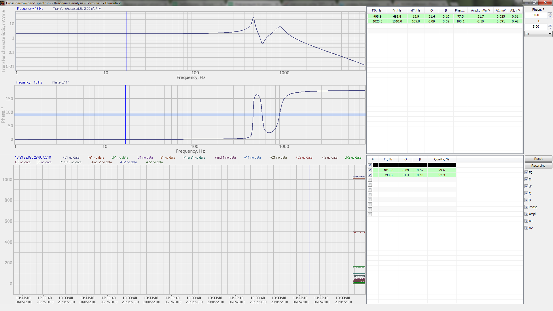 Cross-spectrum-narrowband-Resonance-research-function-Structure-of-the-program-interface