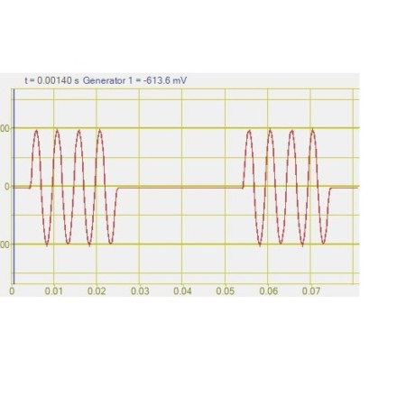 Radio pulse signal generator es