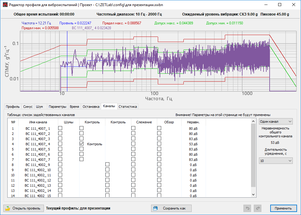 Random Vibration - A Program From ZETLAB VIBRO Suite