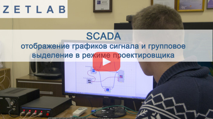 SCADA отображение графиков сигнала. Preview