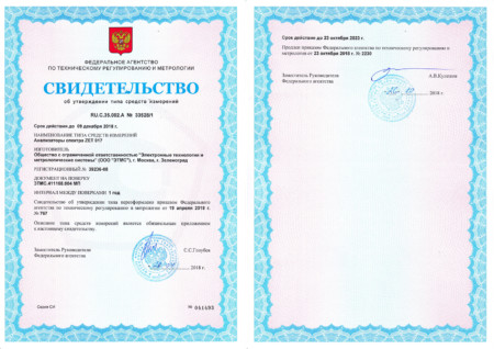 Svidetelstvo-do-2023-goda-Analizatoryi-spektra-ZET-017-450x318