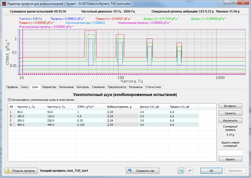 Random-on-Random - RoR - configuration of the program parameters to be used for testing of the specimen