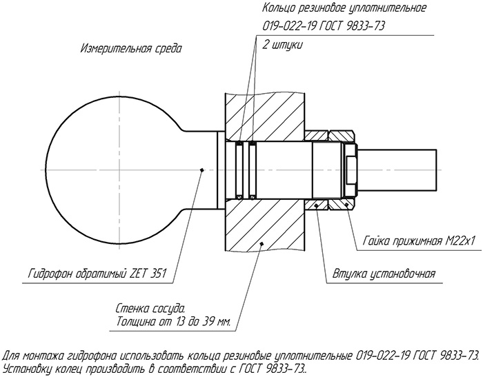 Пример установки гидрофона ZET 351