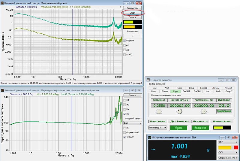 Vibration transducers calibration based on the cross-spectrum analysis technique