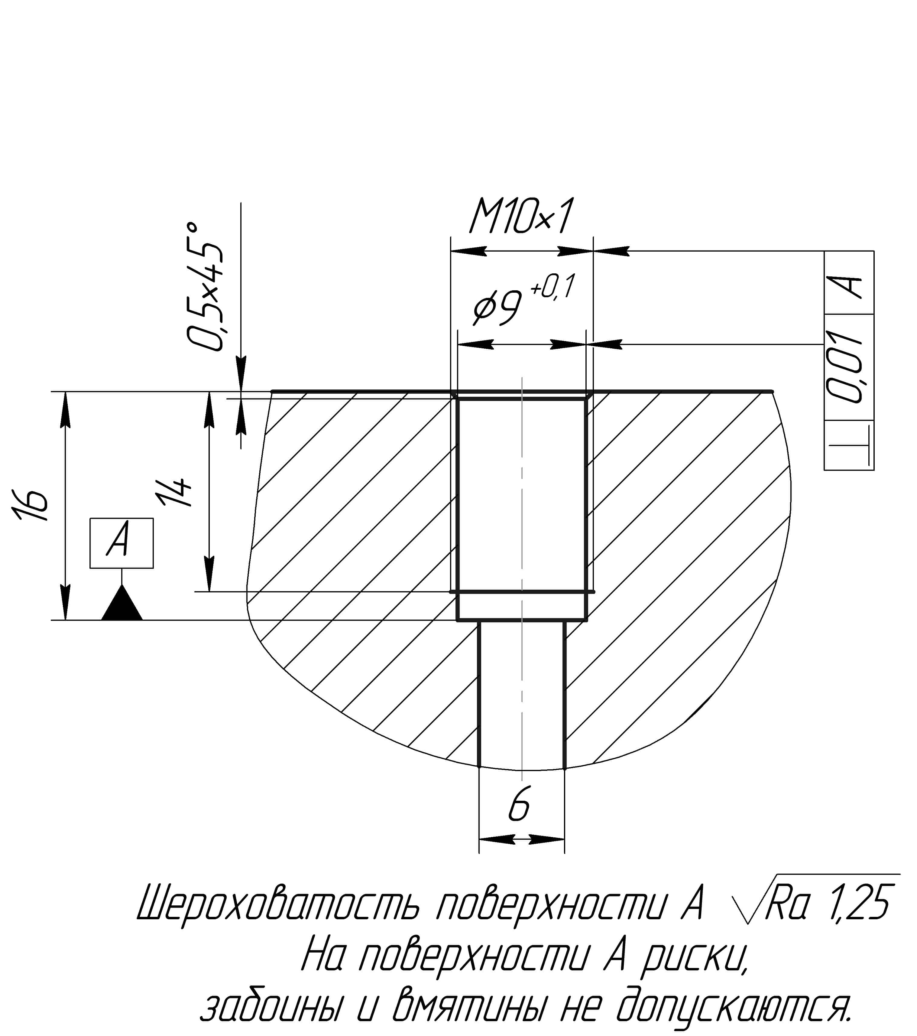 Чертеж монтажного отверстия ZET 803