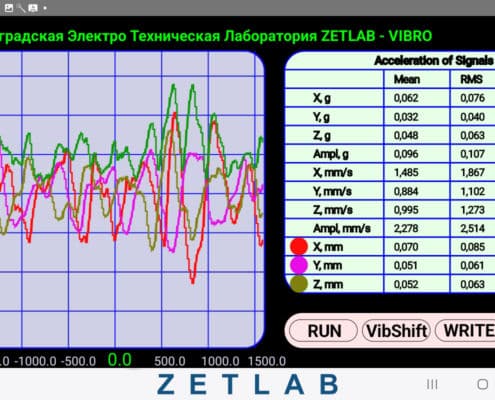 ZetlabVibro ZET 139